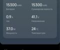 ГАЗ 5312, объемом двигателя 4.25 л и пробегом 0 тыс. км за 14500 $, фото 18 на Automoto.ua