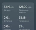 ГАЗ 5312, объемом двигателя 4.25 л и пробегом 0 тыс. км за 20000 $, фото 5 на Automoto.ua