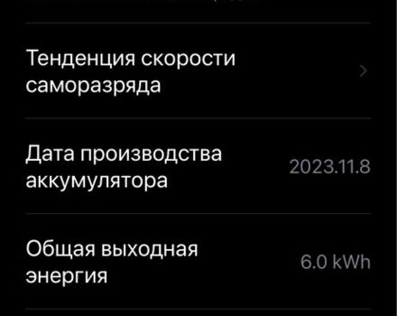 ГАЗ 5312, объемом двигателя 4.25 л и пробегом 0 тыс. км за 20000 $, фото 6 на Automoto.ua
