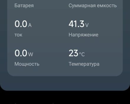ГАЗ 5312, объемом двигателя 4.25 л и пробегом 0 тыс. км за 17000 $, фото 3 на Automoto.ua