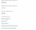 ГАЗ 5312, объемом двигателя 4.25 л и пробегом 0 тыс. км за 24000 $, фото 7 на Automoto.ua