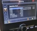 ГАЗ 5312, объемом двигателя 4.25 л и пробегом 0 тыс. км за 67359 $, фото 7 на Automoto.ua