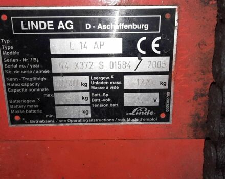 ГАЗ 6601, объемом двигателя 4.25 л и пробегом 0 тыс. км за 2392 $, фото 4 на Automoto.ua