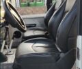 Белый ГАЗ 69, объемом двигателя 0 л и пробегом 1 тыс. км за 6000 $, фото 3 на Automoto.ua