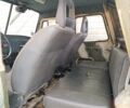 ГАЗ 69, об'ємом двигуна 2.2 л та пробігом 100 тис. км за 2200 $, фото 2 на Automoto.ua