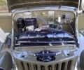 Зелений ГАЗ 69, об'ємом двигуна 2.1 л та пробігом 10 тис. км за 15526 $, фото 18 на Automoto.ua