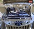 Зеленый ГАЗ 69, объемом двигателя 2.1 л и пробегом 1 тыс. км за 15500 $, фото 8 на Automoto.ua