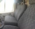 Білий ГАЗ Інша, об'ємом двигуна 2 л та пробігом 1 тис. км за 1650 $, фото 4 на Automoto.ua