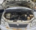 ГАЗ Другая, объемом двигателя 0 л и пробегом 0 тыс. км за 1261 $, фото 11 на Automoto.ua