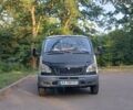 ГАЗ Другая 2007 в Киеве на Automoto.ua ГАЗ Другая, объемом двигателя 0 л и пробегом 0 тыс. км за 1900 $, фото 1 на Automoto.ua