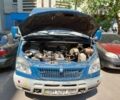 ГАЗ Другая, объемом двигателя 0 л и пробегом 0 тыс. км за 4200 $, фото 5 на Automoto.ua