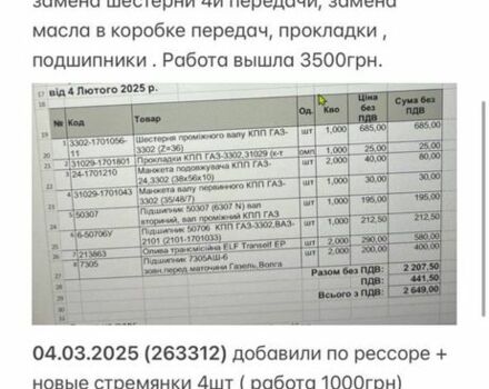 ГАЗ Другая, объемом двигателя 0 л и пробегом 0 тыс. км за 3700 $, фото 3 на Automoto.ua