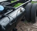 ГАЗ Другая, объемом двигателя 2.3 л и пробегом 0 тыс. км за 1000 $, фото 2 на Automoto.ua