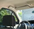 ГАЗ Другая, объемом двигателя 2.3 л и пробегом 0 тыс. км за 2600 $, фото 7 на Automoto.ua