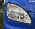 ГАЗ Інша, об'ємом двигуна 2.3 л та пробігом 0 тис. км за 3900 $, фото 3 на Automoto.ua