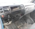 ГАЗ Другая, объемом двигателя 2.3 л и пробегом 0 тыс. км за 4141 $, фото 2 на Automoto.ua