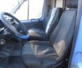ГАЗ Другая, объемом двигателя 2.3 л и пробегом 0 тыс. км за 4141 $, фото 17 на Automoto.ua