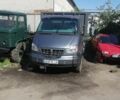ГАЗ Інша, об'ємом двигуна 2.3 л та пробігом 0 тис. км за 11637 $, фото 3 на Automoto.ua