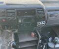 ГАЗ Другая, объемом двигателя 2.3 л и пробегом 0 тыс. км за 2800 $, фото 9 на Automoto.ua