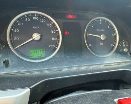 ГАЗ Інша, об'ємом двигуна 2.3 л та пробігом 0 тис. км за 5100 $, фото 1 на Automoto.ua