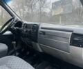 ГАЗ Другая, объемом двигателя 14.86 л и пробегом 0 тыс. км за 4450 $, фото 15 на Automoto.ua