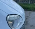 ГАЗ Другая, объемом двигателя 14.86 л и пробегом 0 тыс. км за 4450 $, фото 16 на Automoto.ua