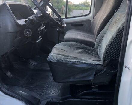 ГАЗ Інша, об'ємом двигуна 0 л та пробігом 0 тис. км за 1816 $, фото 5 на Automoto.ua