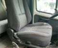 ГАЗ Другая, объемом двигателя 0 л и пробегом 0 тыс. км за 3300 $, фото 5 на Automoto.ua