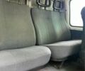 ГАЗ Другая, объемом двигателя 0 л и пробегом 0 тыс. км за 3300 $, фото 4 на Automoto.ua