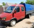 ГАЗ Другая, объемом двигателя 0 л и пробегом 0 тыс. км за 3900 $, фото 1 на Automoto.ua