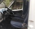 ГАЗ Другая, объемом двигателя 0 л и пробегом 0 тыс. км за 2000 $, фото 9 на Automoto.ua