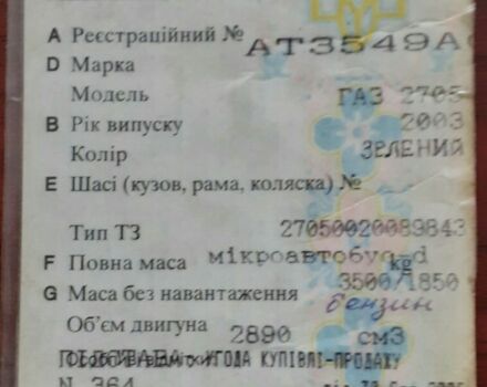 Синий ГАЗ Другая, объемом двигателя 0 л и пробегом 1 тыс. км за 1500 $, фото 7 на Automoto.ua