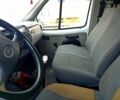 Белый ГАЗ Газель, объемом двигателя 2.5 л и пробегом 340 тыс. км за 2800 $, фото 4 на Automoto.ua