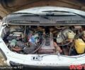 Белый ГАЗ Газель, объемом двигателя 2.5 л и пробегом 0 тыс. км за 1850 $, фото 8 на Automoto.ua