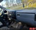 Белый ГАЗ Газель, объемом двигателя 2.5 л и пробегом 214 тыс. км за 4200 $, фото 7 на Automoto.ua
