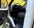 Білий ГАЗ Газель, об'ємом двигуна 2.9 л та пробігом 185 тис. км за 4500 $, фото 12 на Automoto.ua