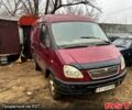 ГАЗ Газель, об'ємом двигуна 2.4 л та пробігом 500 тис. км за 800 $, фото 1 на Automoto.ua