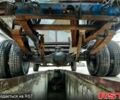 Серый ГАЗ Газель, объемом двигателя 2.4 л и пробегом 0 тыс. км за 570 $, фото 4 на Automoto.ua
