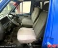 Синій ГАЗ Газель, об'ємом двигуна 2.5 л та пробігом 555 тис. км за 1275 $, фото 6 на Automoto.ua