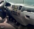 Синий ГАЗ Газель, объемом двигателя 2.9 л и пробегом 140 тыс. км за 4200 $, фото 8 на Automoto.ua