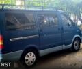 Синий ГАЗ Газель, объемом двигателя 2.3 л и пробегом 119 тыс. км за 3000 $, фото 8 на Automoto.ua