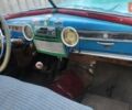 ГАЗ М20 «Перемога», об'ємом двигуна 0 л та пробігом 100 тис. км за 3600 $, фото 1 на Automoto.ua