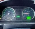 ГАЗ Соболь, об'ємом двигуна 0 л та пробігом 200 тис. км за 3100 $, фото 10 на Automoto.ua