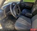Белый ГАЗ Волга, объемом двигателя 2.3 л и пробегом 270 тыс. км за 950 $, фото 9 на Automoto.ua
