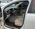 ДжіЕмСі Acadia 2016 у Києві на Automoto.ua Білий ДжіЕмСі Acadia, об'ємом двигуна 3.65 л та пробігом 159 тис. км за 20500 $, фото 23 на Automoto.ua