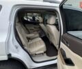 ДжіЕмСі Acadia 2016 у Києві на Automoto.ua Білий ДжіЕмСі Acadia, об'ємом двигуна 3.65 л та пробігом 159 тис. км за 20500 $, фото 34 на Automoto.ua