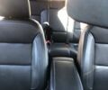 Білий ДжіЕмСі Acadia, об'ємом двигуна 2 л та пробігом 125 тис. км за 31990 $, фото 19 на Automoto.ua
