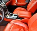 Серый ДжиЭмСи Акадия, объемом двигателя 3.6 л и пробегом 245 тыс. км за 10000 $, фото 5 на Automoto.ua