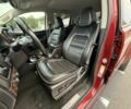 Красный ДжиЭмСи Канйон, объемом двигателя 3.6 л и пробегом 65 тыс. км за 14000 $, фото 9 на Automoto.ua
