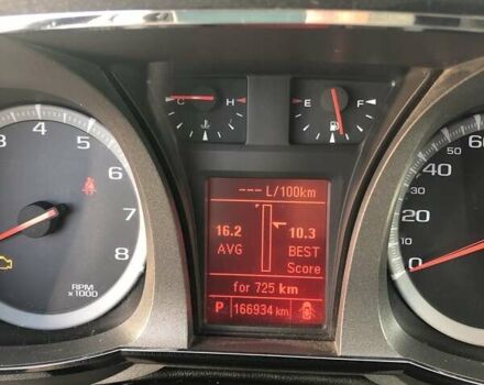 Белый ДжиЭмСи Террейн, объемом двигателя 2.38 л и пробегом 167 тыс. км за 12500 $, фото 4 на Automoto.ua